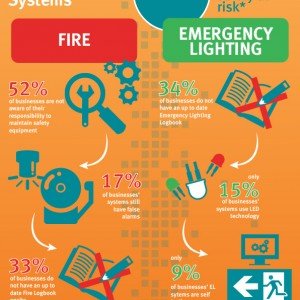 Efficiency Calculator Infographic 2 - SHP - Health and Safety News ...