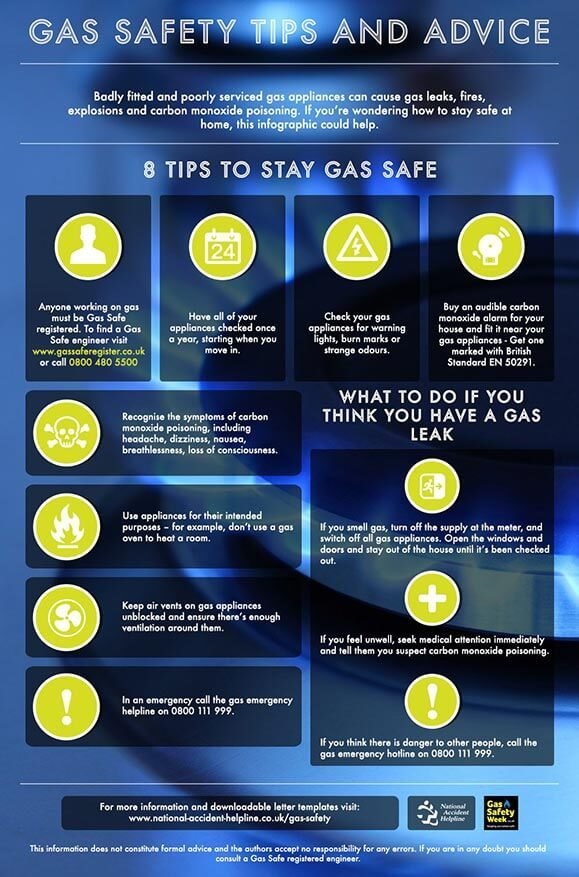 gas-safety-week-infographic