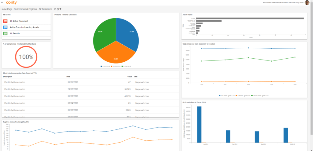 Cority-Dashboard-Environmental - SHP - Health and Safety News ...