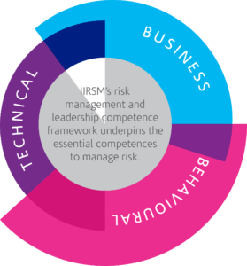 IIRSM’s new risk management and leadership competence framework is just the tool to help people and organisations create and protect value, improve influence, enhance their reputation and challenge their risk capability. Today, more than ever, risk management is key to growth and survival.