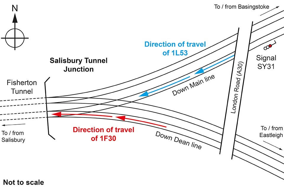 Salisbury rail crash junction diagram